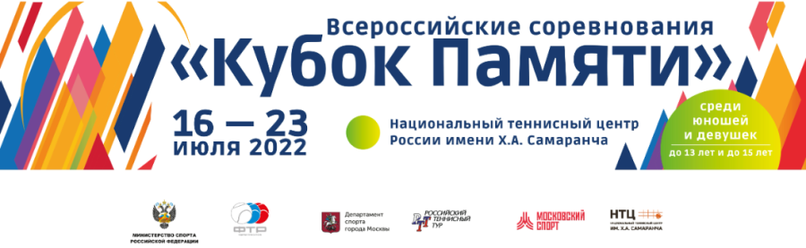 Теннис - Кубок памяти Москва - афиша