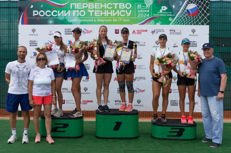 Теннис - Москва 2024 до 17 лет - фото-дом5