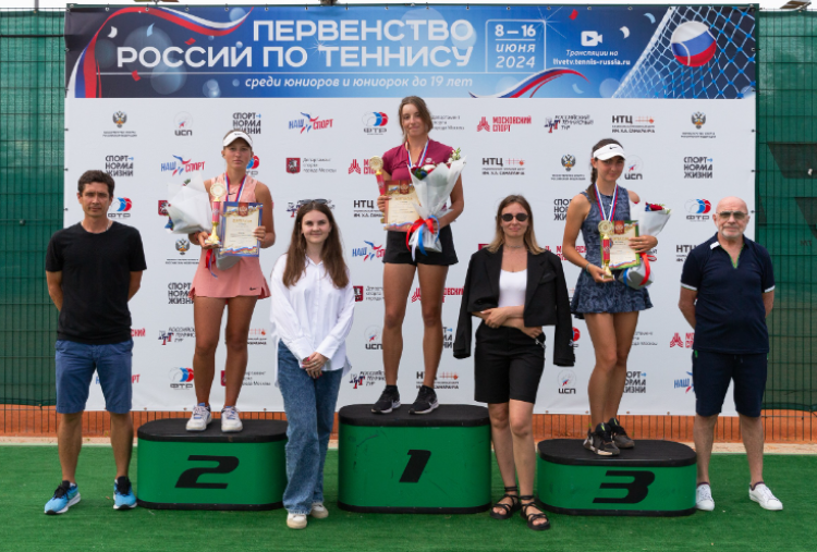 Теннис - Москва 2024 до 19 лет - фото5