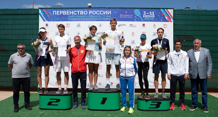 ​​Теннис - Москва до 17 лет - фото1