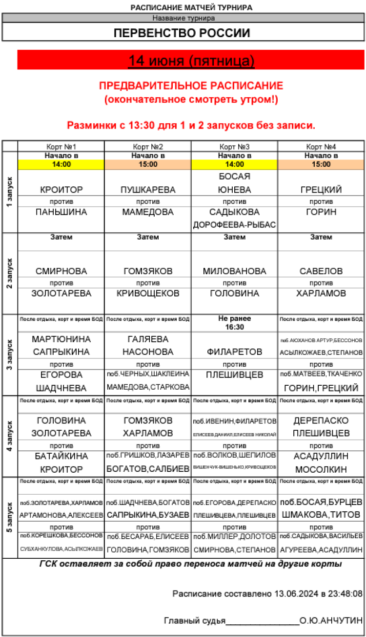 Теннис - Москва 2024 до 19 лет - расписание на 14 июня