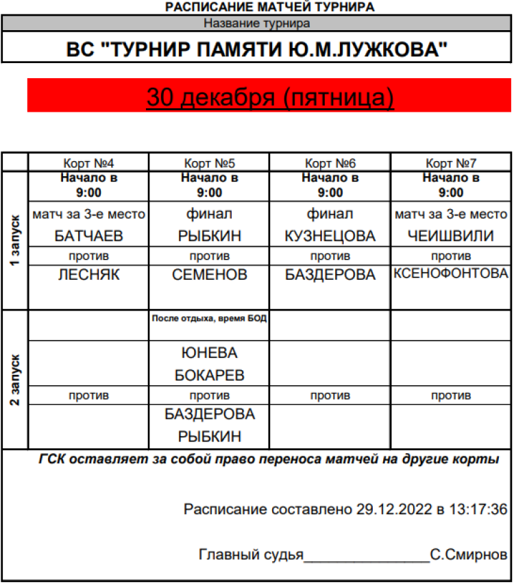Теннис - Москва памяти Лужкова - расписание финалов