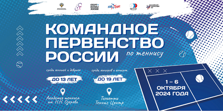 Теннис - Рязань 2024 командное до 13 лет - баннер