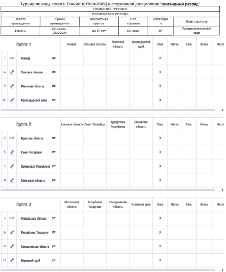 Теннис - Рязань 2024 командное до 13 лет - юноши - группы перед стартом