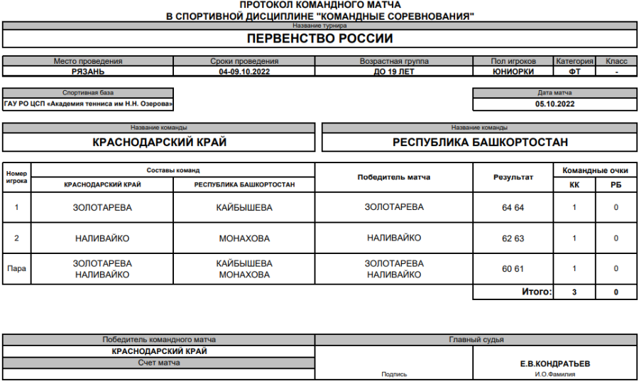 Теннис - Рязань до 19 лет - юниорки - 2й тур матч3