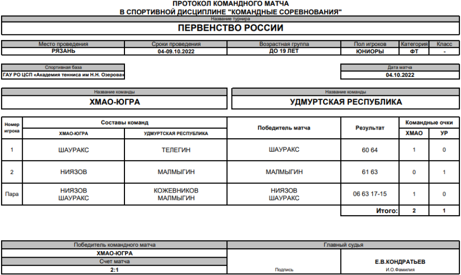 Теннис - Рязань до 19 лет - юниоры - 1й тур матч1
