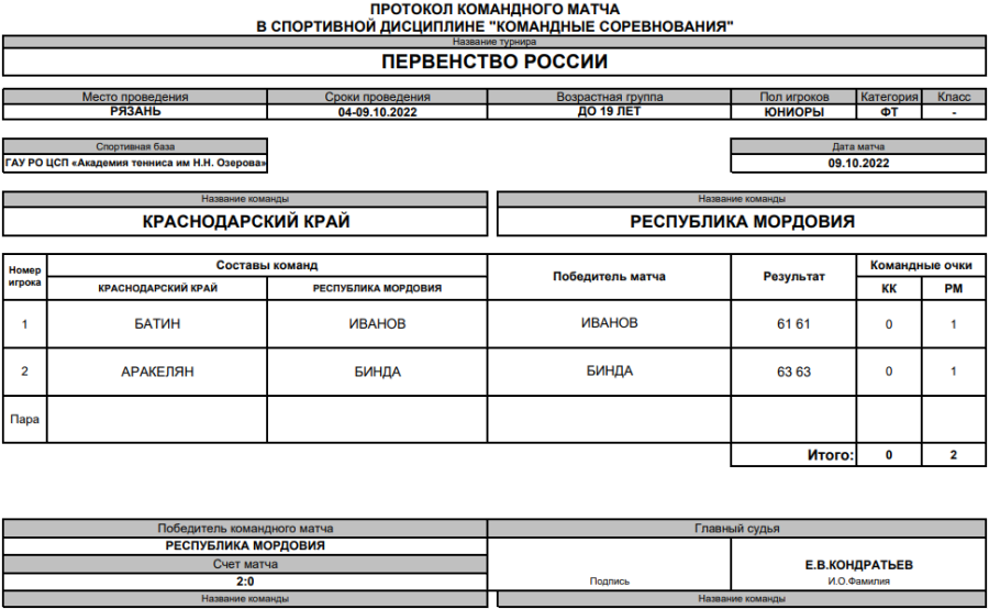Теннис - Рязань до 19 лет - юниоры - финальный турнир матч6