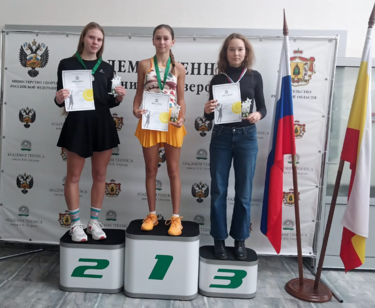 Теннис - Рязань Кап 2023 до 17 лет - фото2