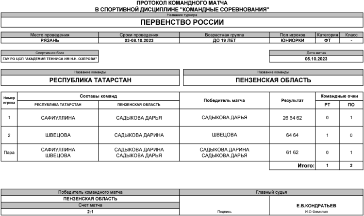 Теннис - Рязань командное до 19 лет - юниорки - день3 матч6