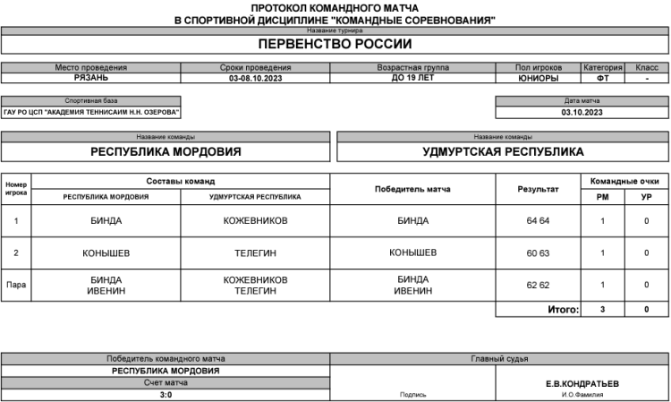 Теннис - Рязань командное до 19 лет - юниоры - день1 матч1