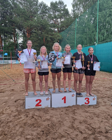 Теннис - Рыбинск пляжный до 15 и до 17 лет - фото6