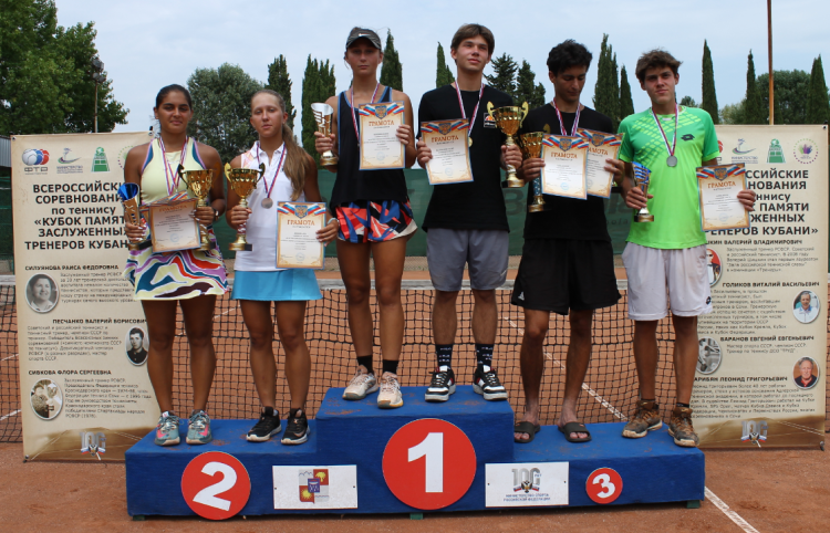 Теннис - Сочи Кубок памяти ЗТР Кубани до 19 лет - фото1