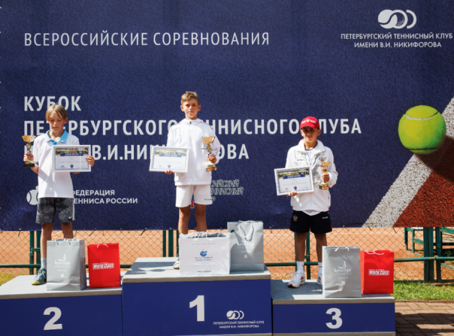 Теннис - СПб Кубок клуба имени Никифорова до 13 лет - фото1