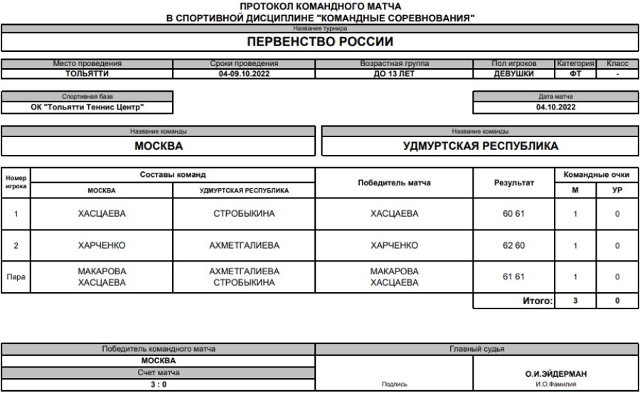 Теннис - Тольятти до 13 лет - девушки - 1й тур - матч1