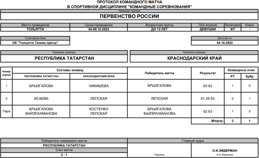 Теннис - Тольятти до 13 лет - девушки - 1й тур - матч2