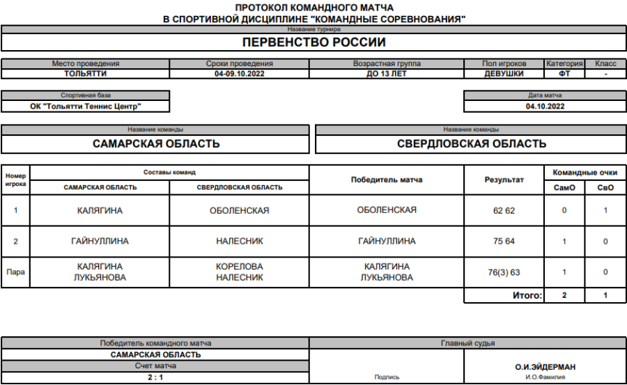 Теннис - Тольятти до 13 лет - девушки - 1й тур - матч4
