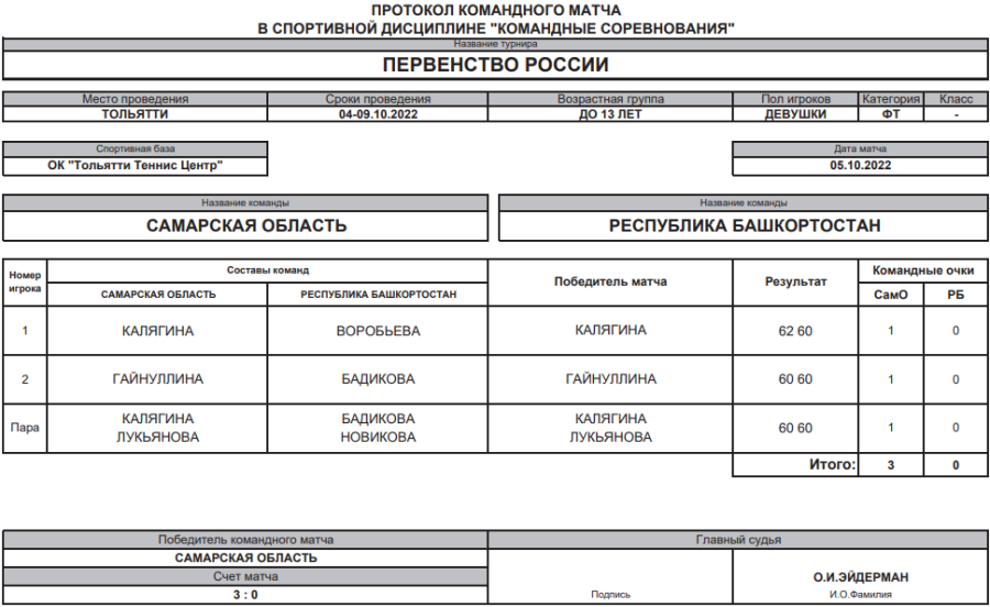 Теннис - Тольятти до 13 лет командное - девушки - 2й тур матч4