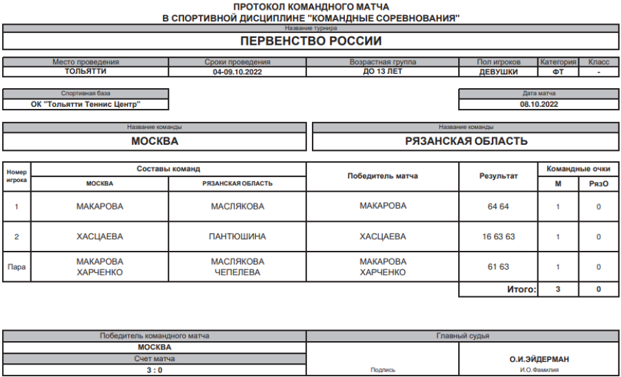 Теннис - Тольятти до 13 лет - девушки - финальный турнир - матч3