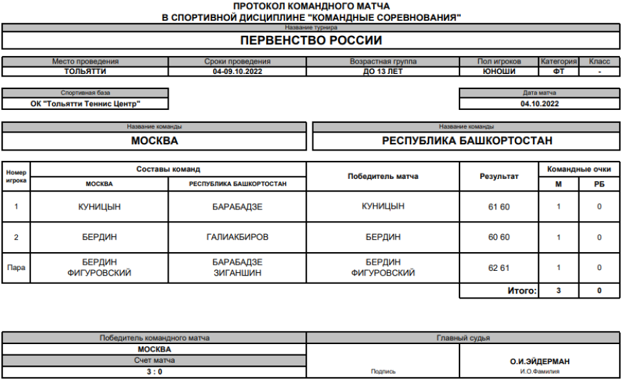 Теннис - Тольятти до 13 лет - юноши - 1й тур - матч1