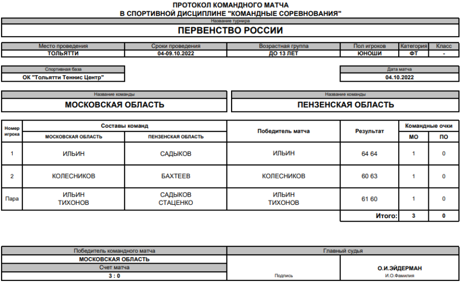 Теннис - Тольятти до 13 лет - юноши - 1й тур - матч3