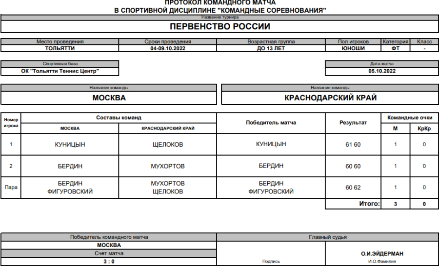 Теннис - Тольятти до 13 лет командное - юноши - 2й тур матч1