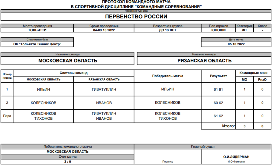 Теннис - Тольятти до 13 лет командное - юноши - 2й тур матч3