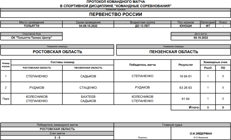 Теннис - Тольятти до 13 лет командное - юноши - 2й тур матч4