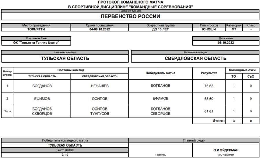 Теннис - Тольятти до 13 лет командное - юноши - 2й тур матч5