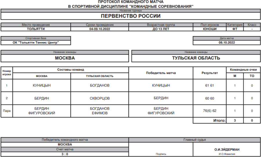 Теннис - Тольятти до 13 лет - юноши - финальный турнир - матч3