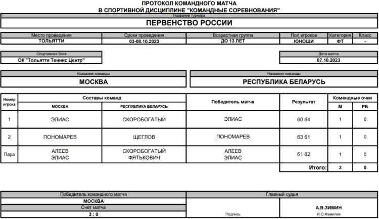 Теннис - Тольятти командное до 13 лет - юноши - финал матч3