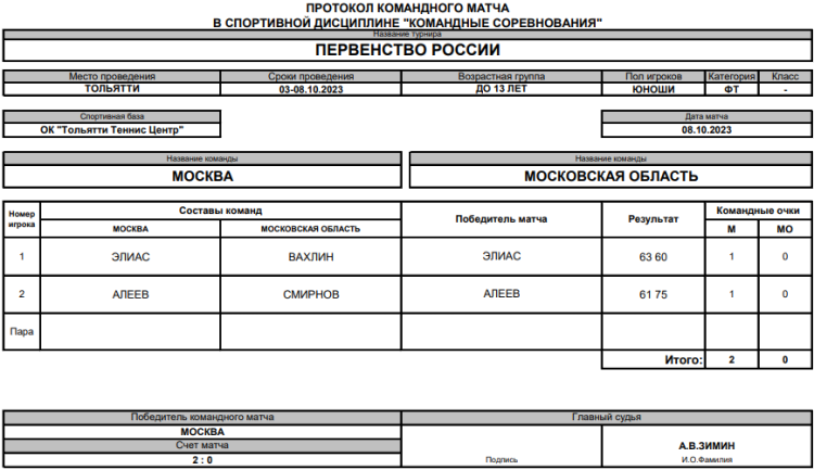 Теннис - Тольятти командное до 13 лет - юноши - финал матч5