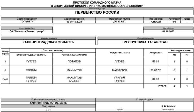 Теннис - Тольятти командное до 13 лет - юноши - день2 матч5