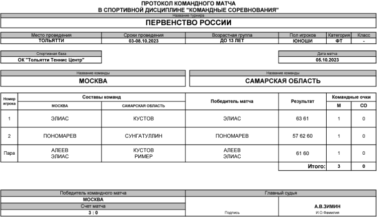 Теннис - Тольятти командное до 13 лет - юноши - день3 матч1