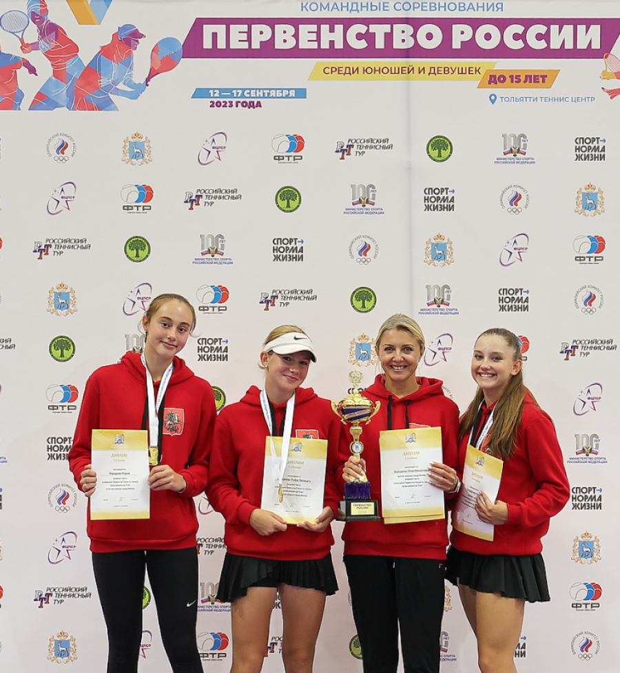 Теннис - Тольятти командное до 15 лет - юноши - финал матч25