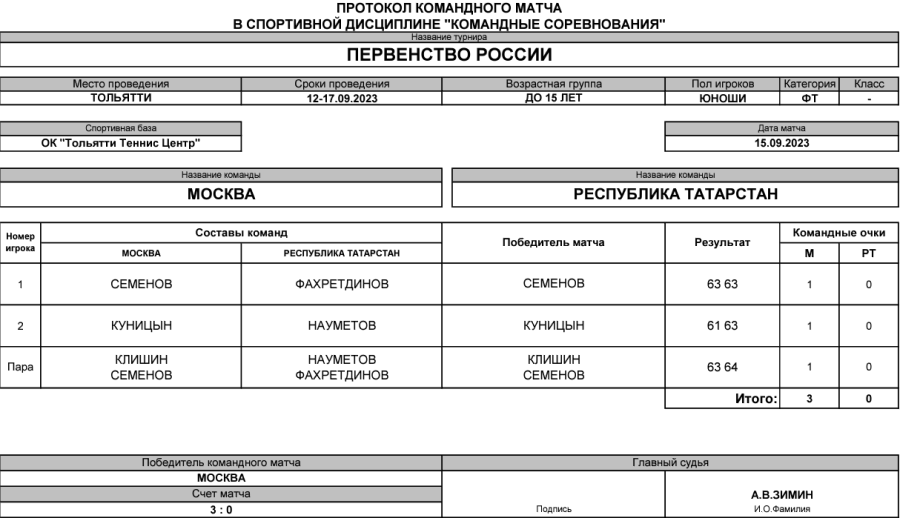 Теннис - Тольятти командное до 15 лет - юноши - финал матч1
