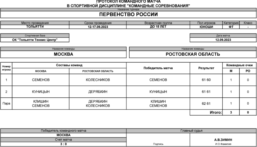 Теннис - Тольятти командное до 15 лет - юноши - тур1 матч1