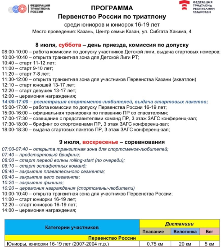 Триатлон - Казань 16-19 лет - программа расширенная