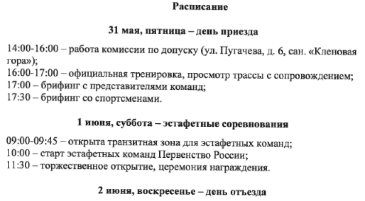Триатлон - Кленовая гора - дуатлон-эстафета 18-23 года - расписание