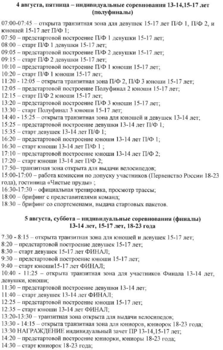 Триатлон - Пенза 13-14 15-17 18-23 года - программа2