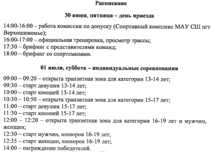 Триатлон - Верхошижемье ВС акватлон - программа