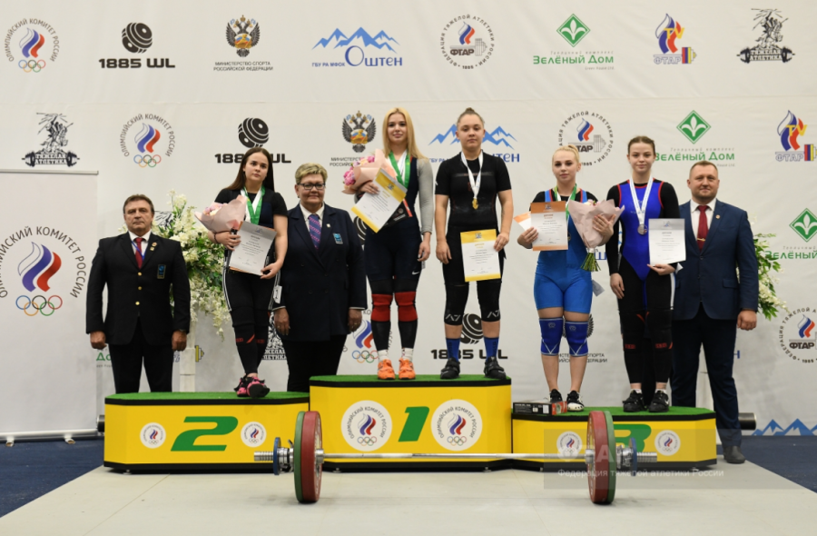 Тяжелая атлетика - Майкоп 15-18 лет 19-20 лет - юниорки 15-18 лет - протокол20