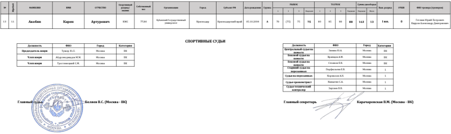 Тяжелая атлетика - Москва 2024 студенты 17-25 лет - протокол9