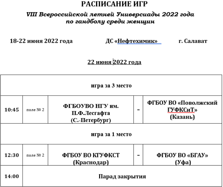 Универсиада - гандбол женщины - Салават - календарь финала и матча за 3-е место