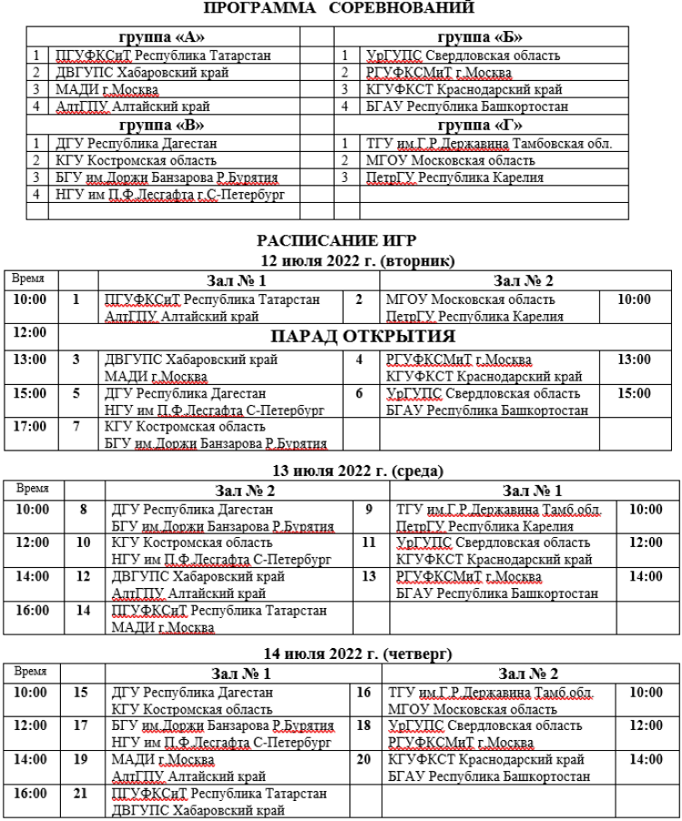 Универсиада - волейбол мужчины Салават - программа1