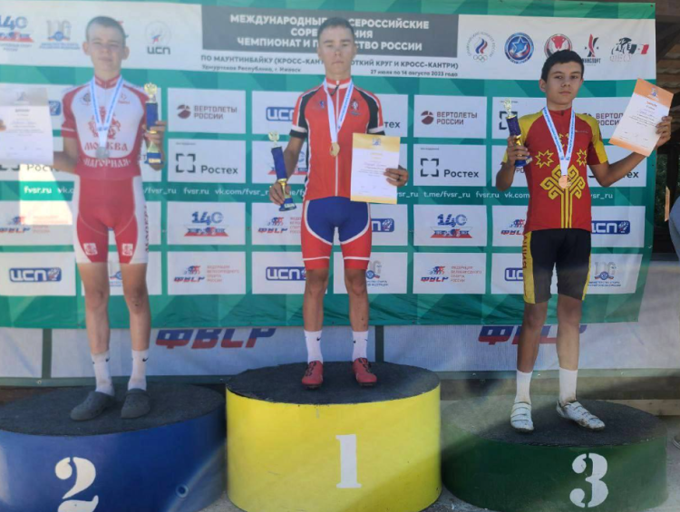 Велоспорт - маунтинбайк - Ижевск 13-14 лет 15-16 лет - кросс-кантри - короткий круг - фото2