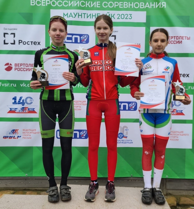 Велоспорт - маунтинбайк - кросс-кантри и шорт-трек - Псебай 13-14 15-16 лет - фото3