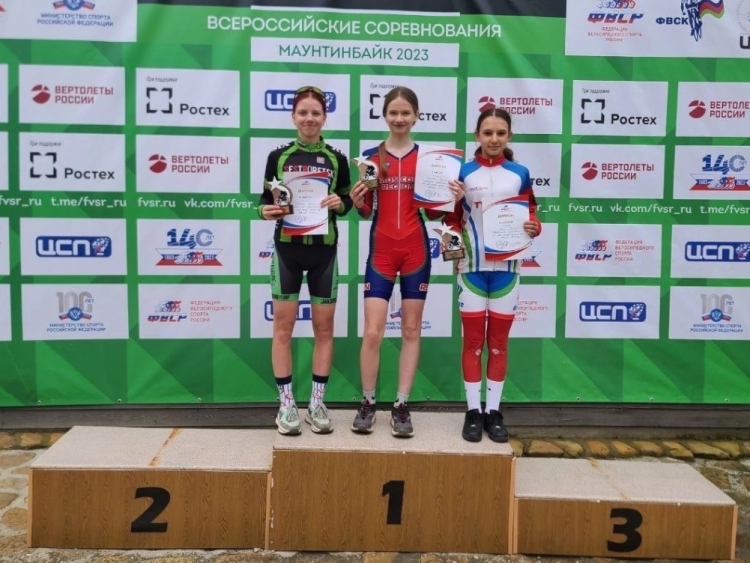 Велоспорт - маунтинбайк - кросс-кантри и шорт-трек - Псебай 13-14 15-16 лет - фото4