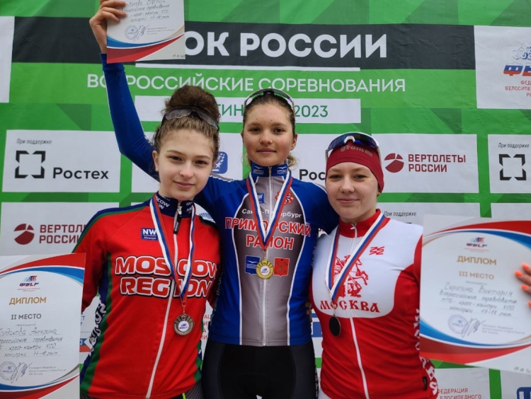 Велоспорт маунтинбайк - кросс-кантри Псебай - фото1