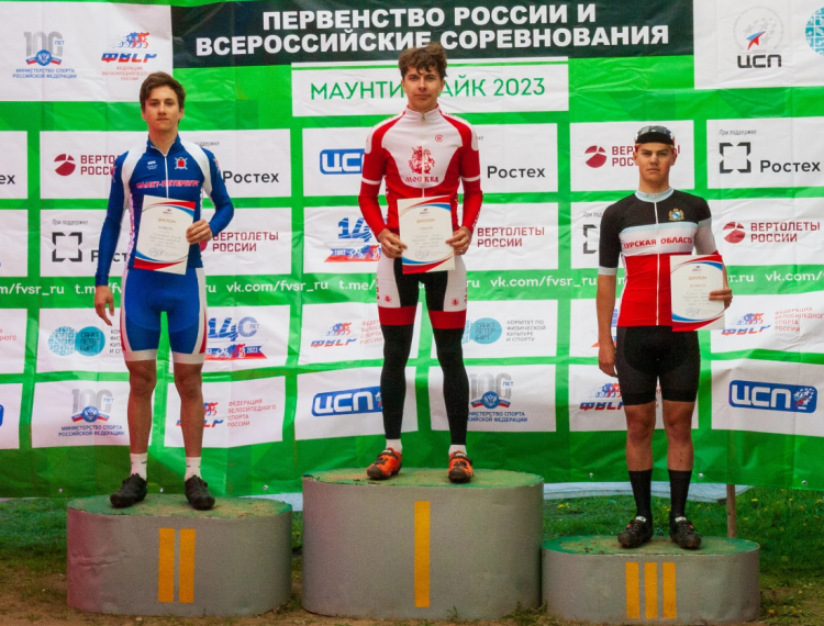 Велоспорт - маунтинбайк - кросс-кантри Юкки до 23 лет - фото1