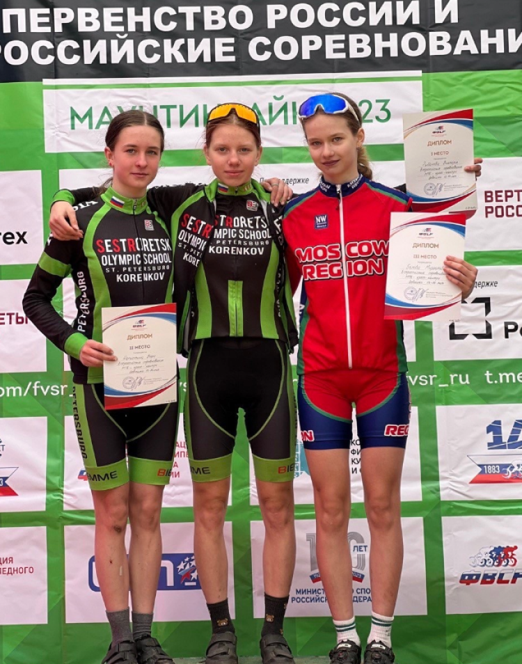 Велоспорт - маунтинбайк - кросс-кантри Юкки до 23 лет - фото6